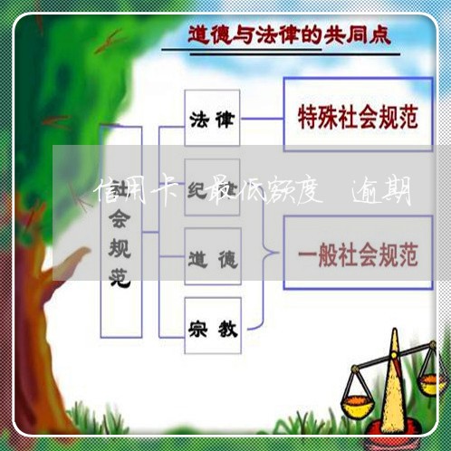 信用卡 最低额度 逾期 信用卡 最低额度 逾期